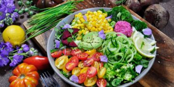 This diet lowers health and environmental denigration