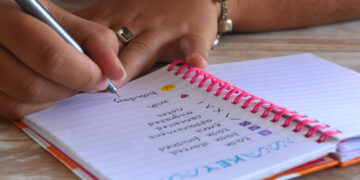 Creative planning with bullet journaling